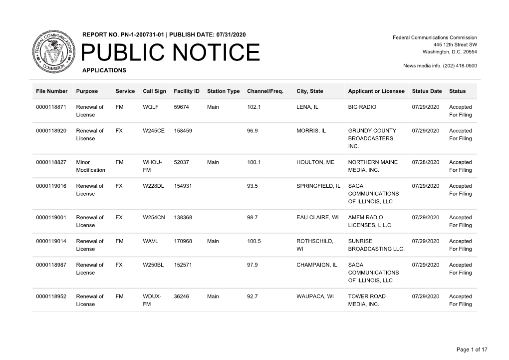 Public Notice >> Licensing and Management System Admin >>