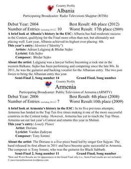 ESC 2013 Country Profiles