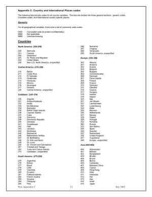 Appendix C: Country and International Places Codes