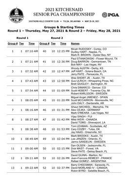 Groups & Starting Times Round 1 – Thursday, May