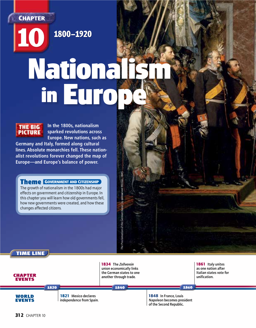CHAPTER 10 1800–1920 Nationalism in Europe