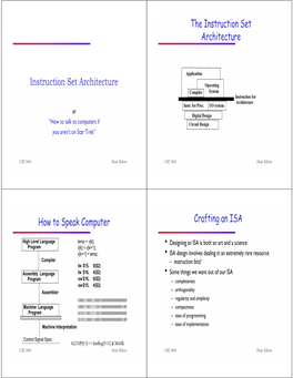 Instruction Set Architecture