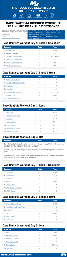 Dave Bautista Workout Day 1: Back & Shoulders Exercise Sets Reps 1