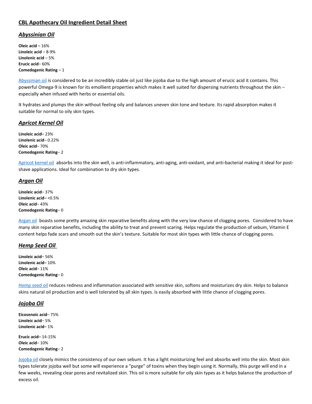 CBL Apothecary Oil Ingredient Detail Sheet Abyssinian Oil Apricot Kernel