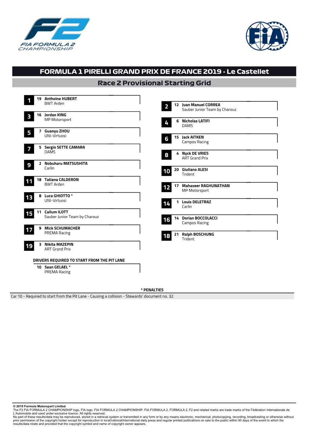 4 8 5 7 9 Formula 1 Pirelli Grand Prix De France 2019