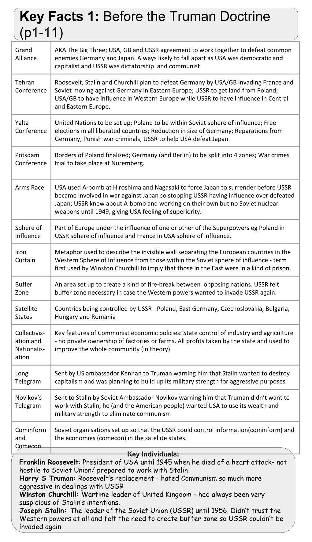 Brezhnev Doctrine