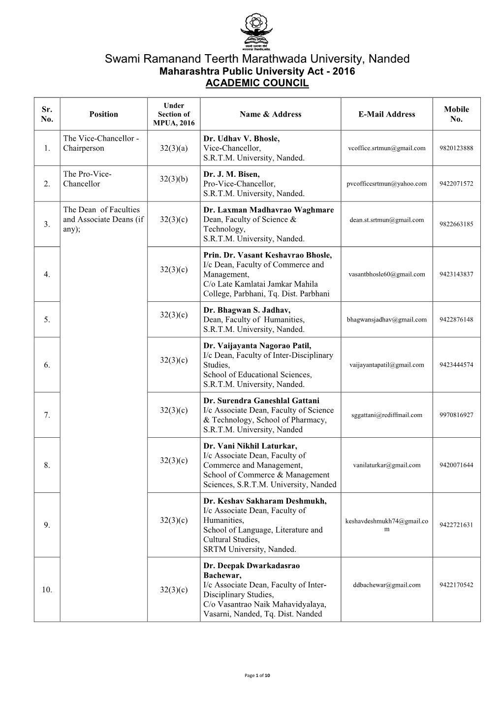 Swami Ramanand Teerth Marathwada University, Nanded Maharashtra Public University Act - 2016 ACADEMIC COUNCIL