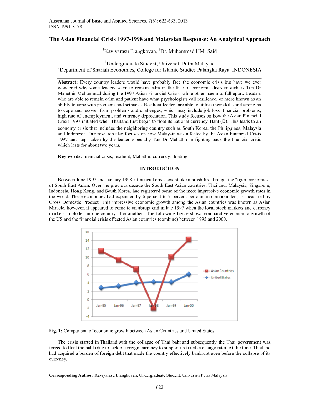 The Asian Financial Crisis 1997-1998 and Malaysian Response: an Analytical Approach