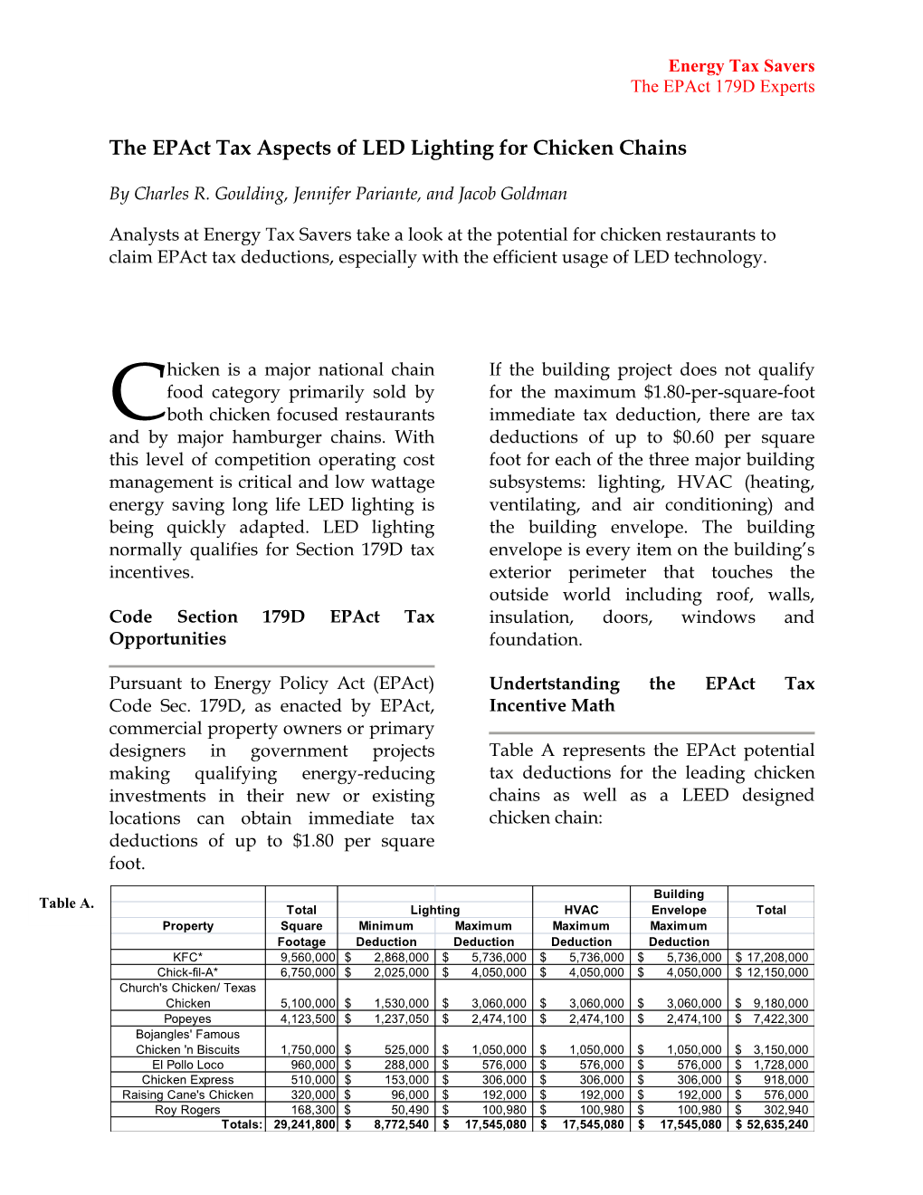 The Epact Tax Aspects of LED Lighting for Chicken Chains