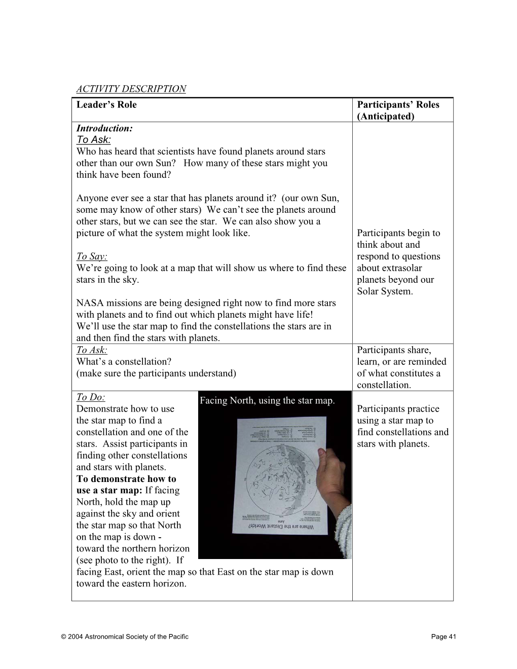 ACTIVITY DESCRIPTION Leader's Role