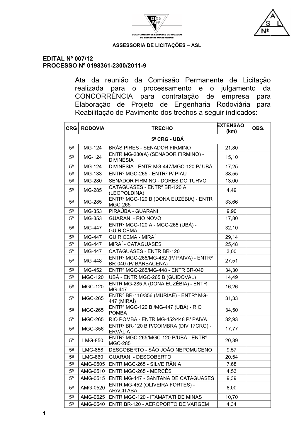 Edital Nº 007/12 Processo Nº 0198361-2300/2011-9