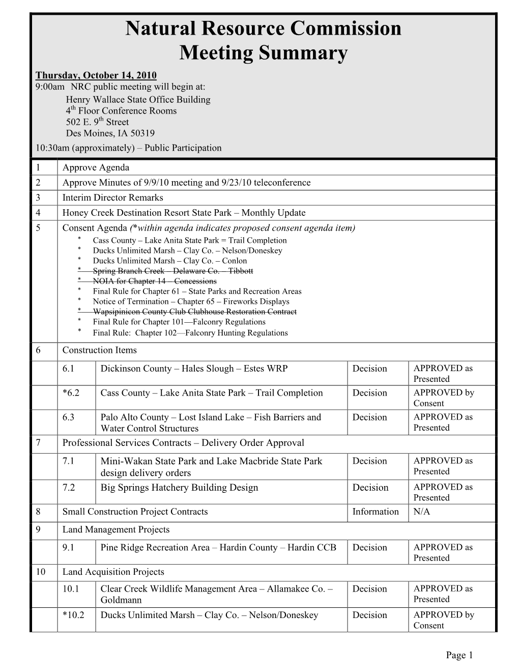 Natural Resource Commission Meeting Summary