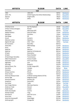 Artista Álbum Data Link Artista Álbum Data Link 123 A