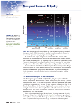 Atmospheric Gases and Air Quality