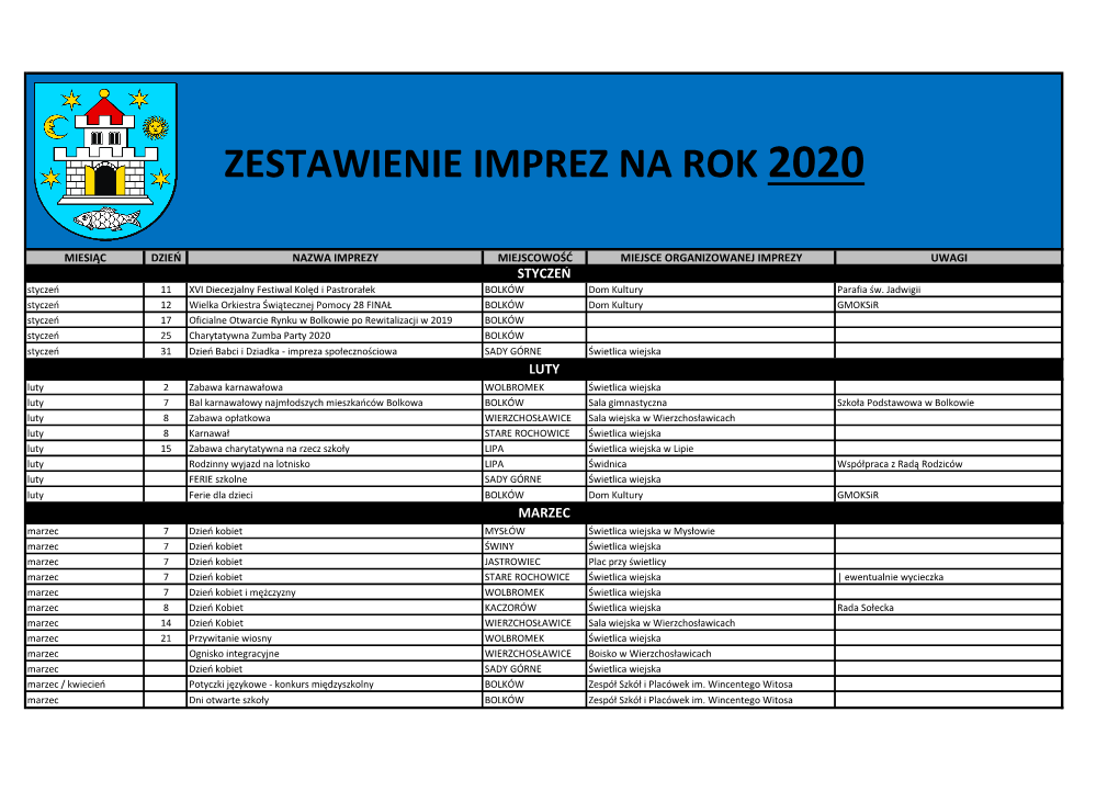 Zestawienie Imprez Na Rok 2020