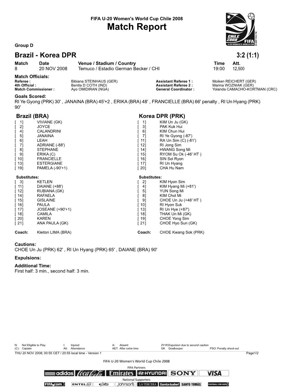 Korea DPR 3:2 (1:1) Match Date Venue / Stadium / Country Time Att