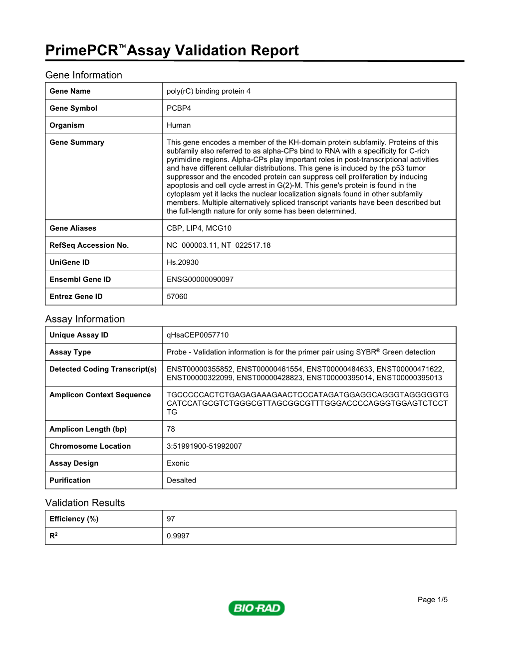 Primepcr™Assay Validation Report