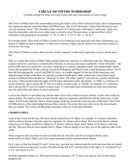 CIRCLE of FIFTHS WORKSHOP a Useful Concept for When You Want to Jam with Other Instruments Or Write a Song!