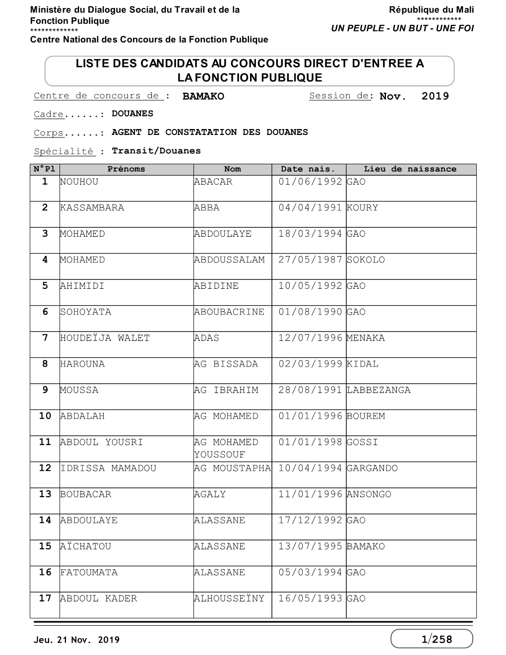 AGENT DE CONSTATATION DES DOUANES Spécialité : Transit/Douanes N°Pl Prénoms Nom Date Nais