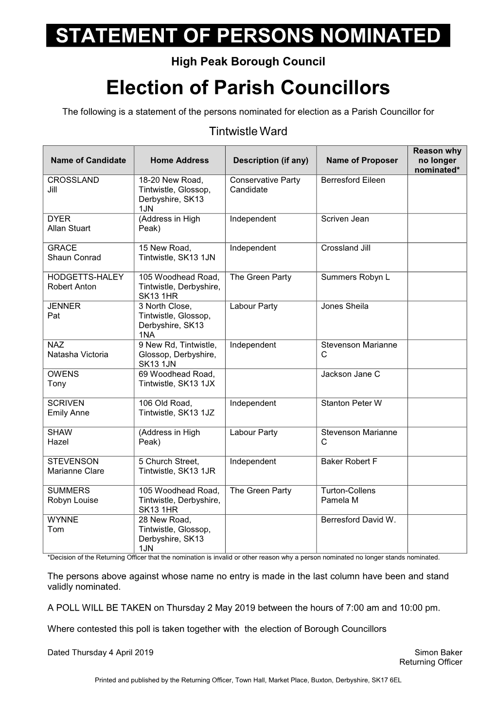 STATEMENT of PERSONS NOMINATED Election of Parish