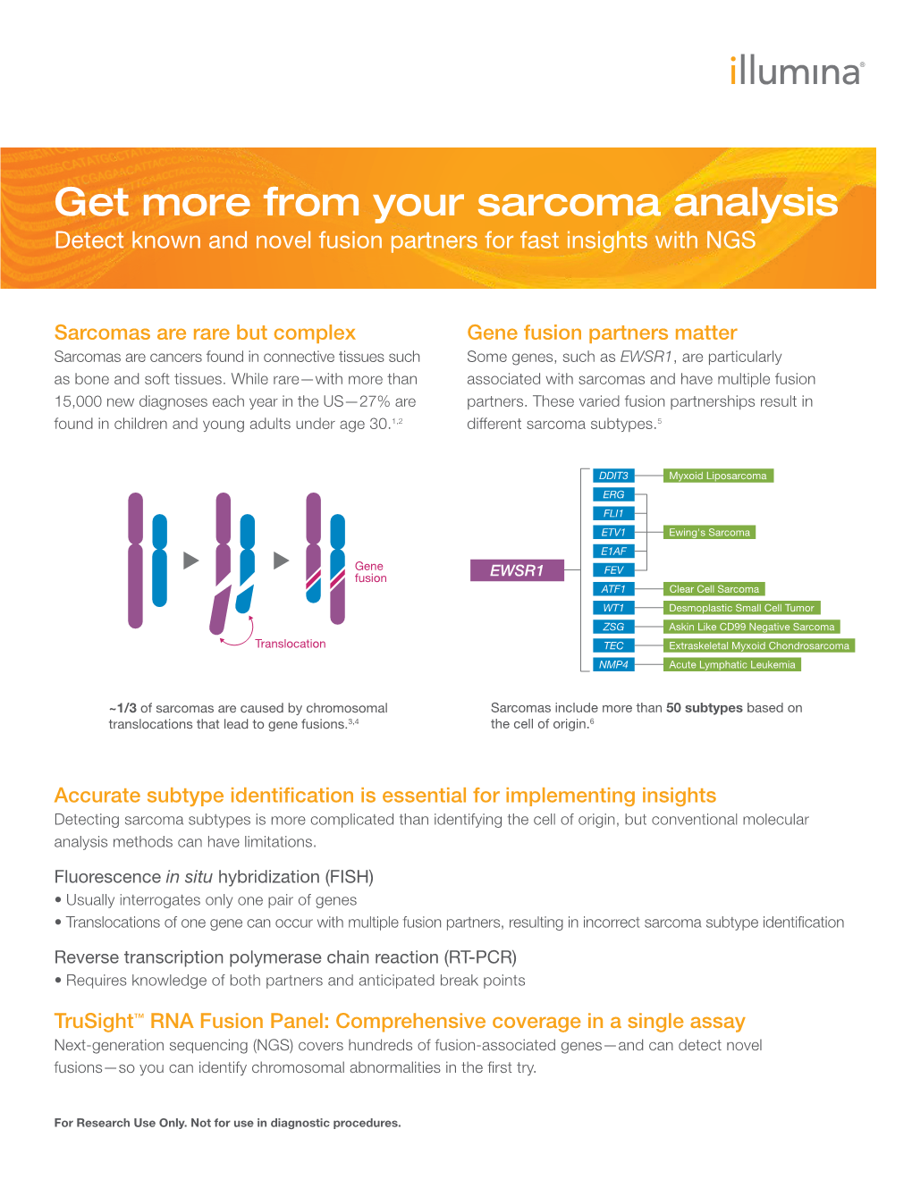 Sarcoma Fusions 101 Flyer