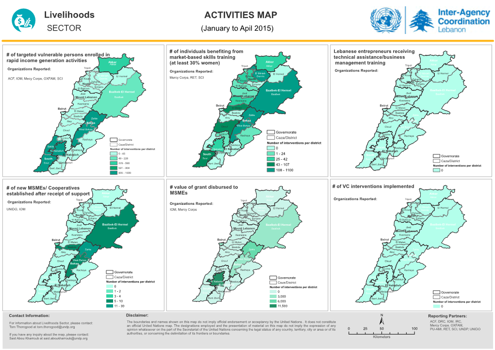 Livelihoods ACTIVITIES MAP SECTOR (January to Apil 2015)