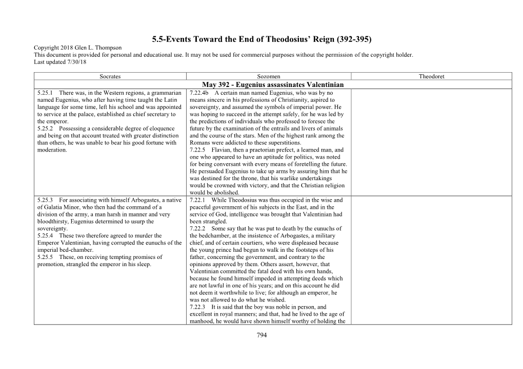 5.5-Events Toward the End of Theodosius' Reign (392-395)