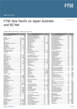FTSE Asia Pacific Ex Japan Australia and NZ Net 20 May 2014