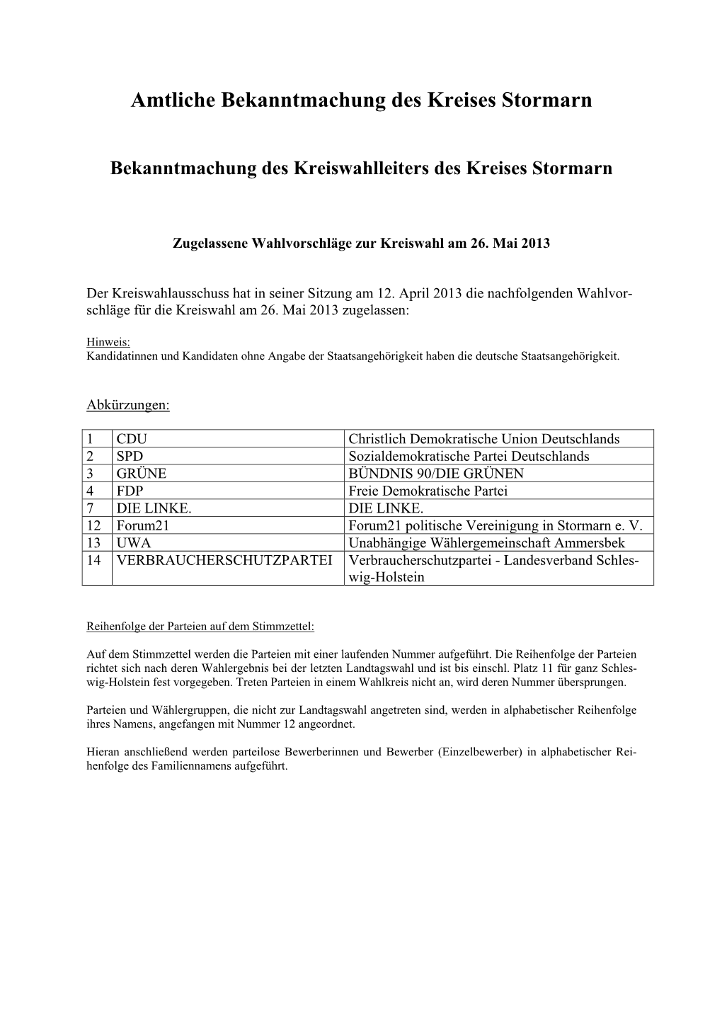 Listenwahlvorschläge Der Parteien