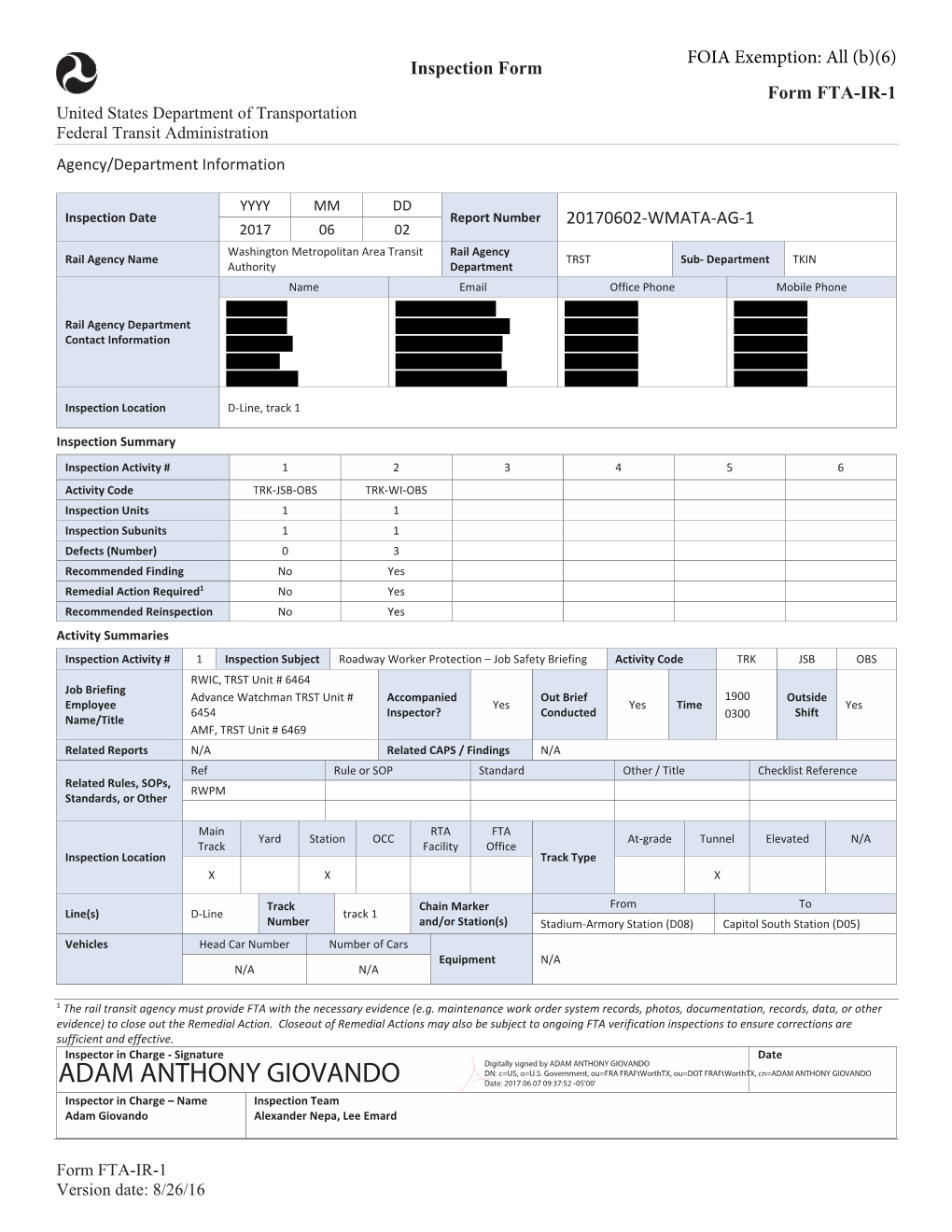 FTA WMATA Safety Oversight Inspection Reports June 2017