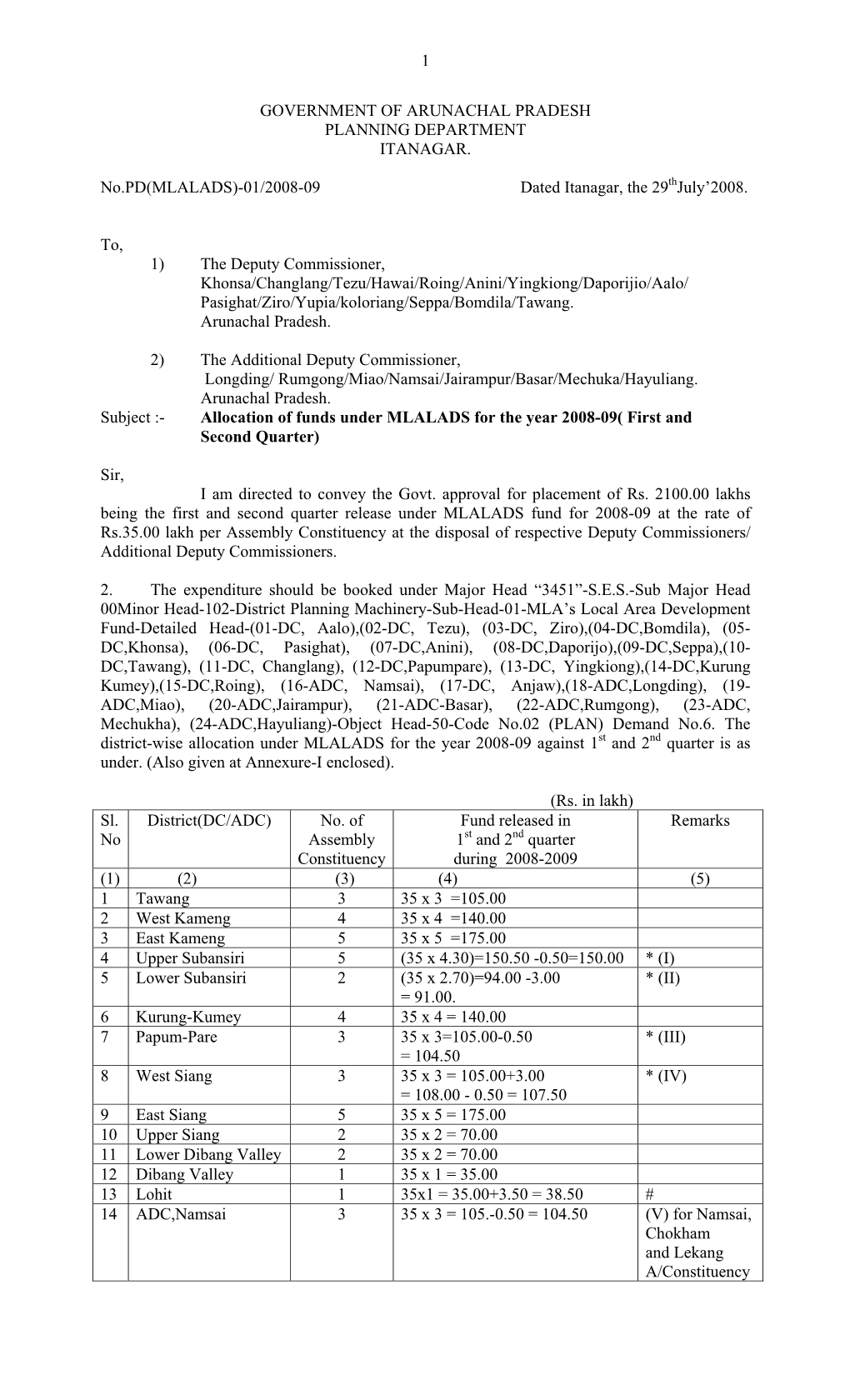 1 Government of Arunachal Pradesh Planning