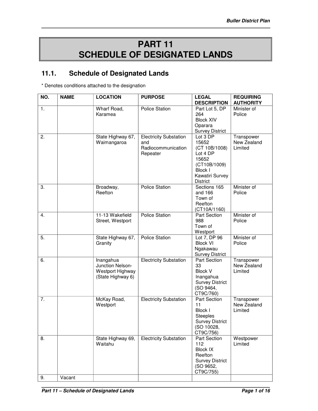 Part 11 Schedule of Designated Lands