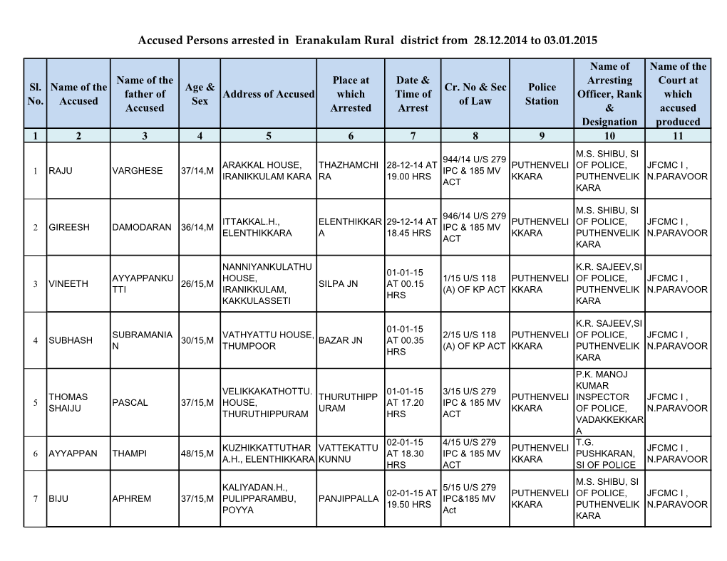 Accused Persons Arrested in Eranakulam Rural District from 28.12.2014 to 03.01.2015