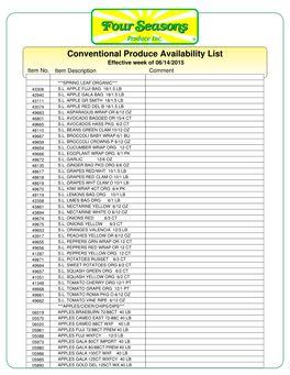 Conventional Produce Availability List