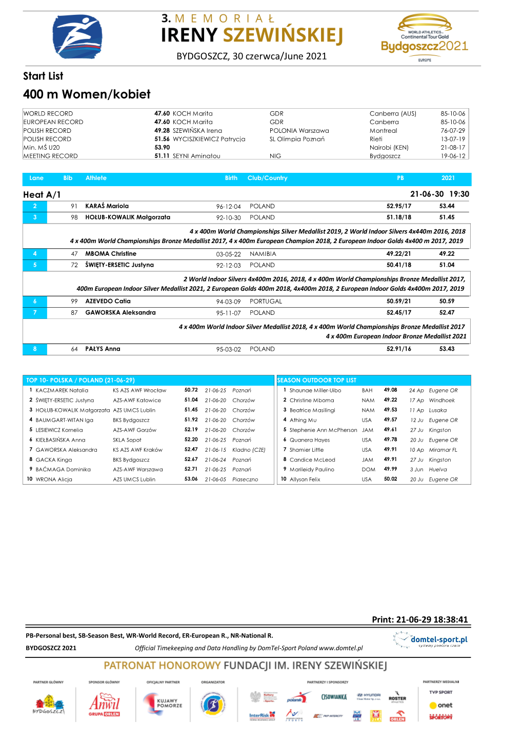 3. Memoriał Ireny Szewińskiej 400 M Women/Kobiet