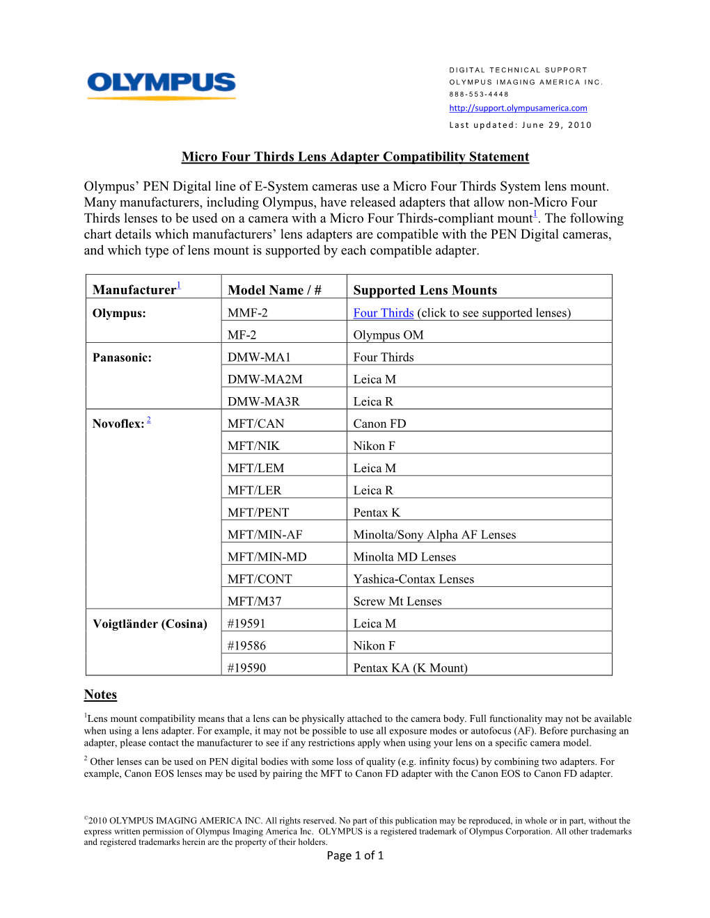 Micro Four Thirds Lens Adapter Compatibility Statement Olympus