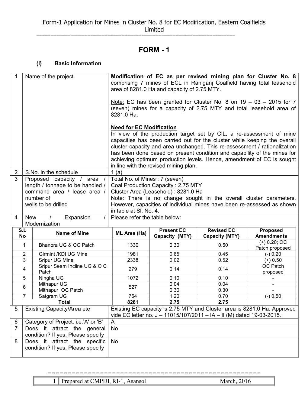 Form-1 Application for Mines in Cluster No