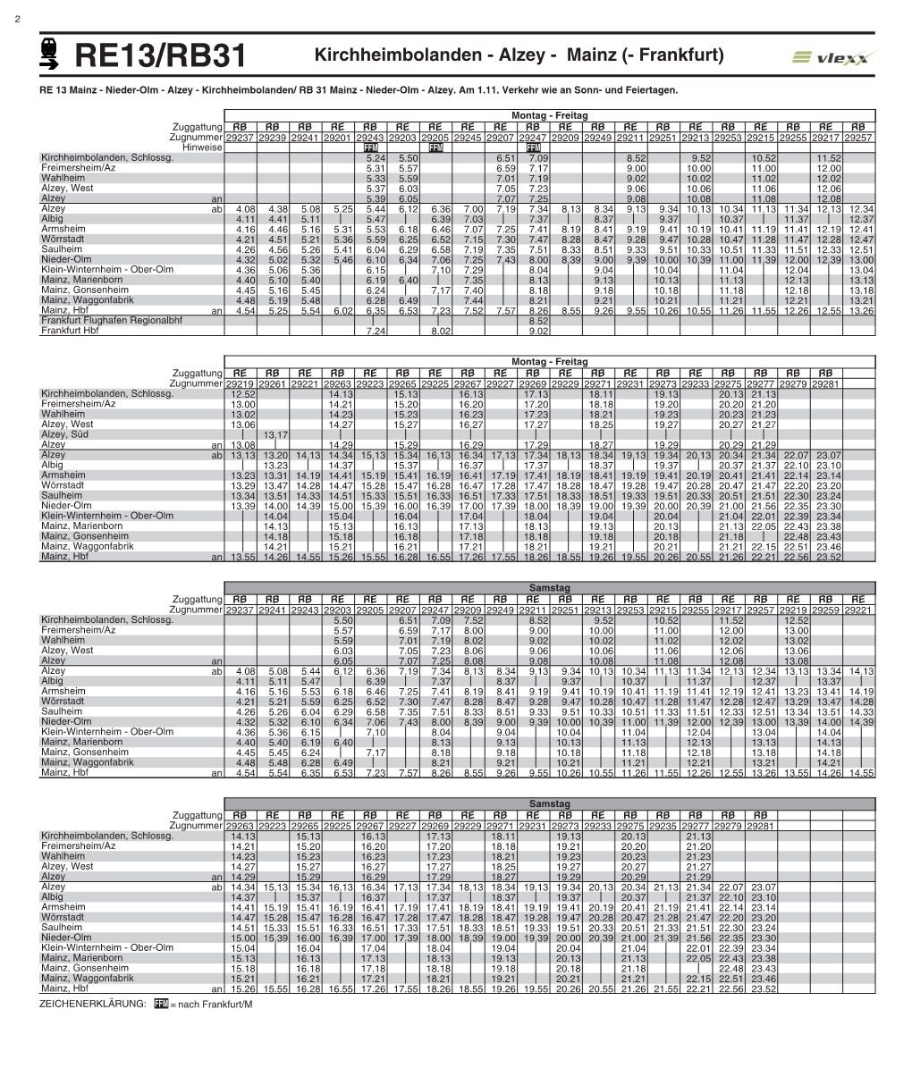 RE13/RB31 Kirchheimbolanden - Alzey - Mainz (- Frankfurt)