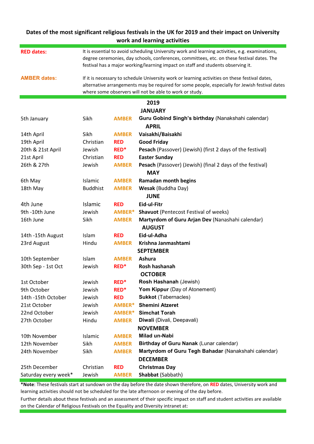 4Th June Islamic APRIL JANUARY 2019 Dates of the Most Significant