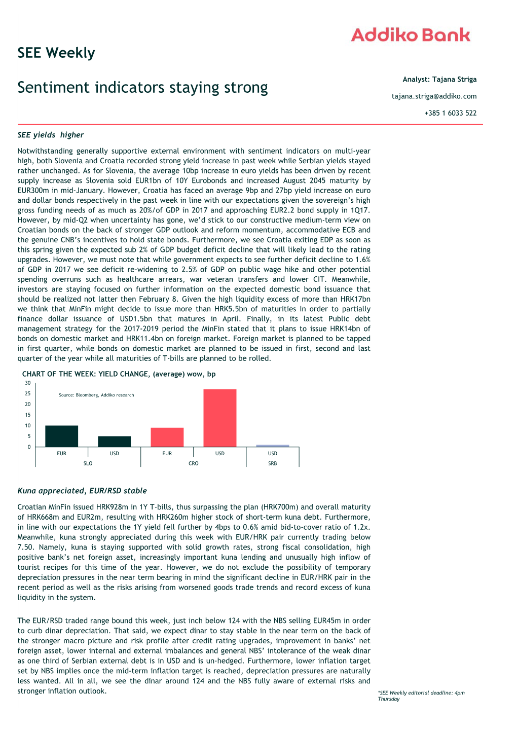 Sentiment Indicators Staying Strong Tajana.Striga@Addiko.Com