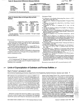 Limits of Coprecipitation of Cadmium and Ferrous Sulfides