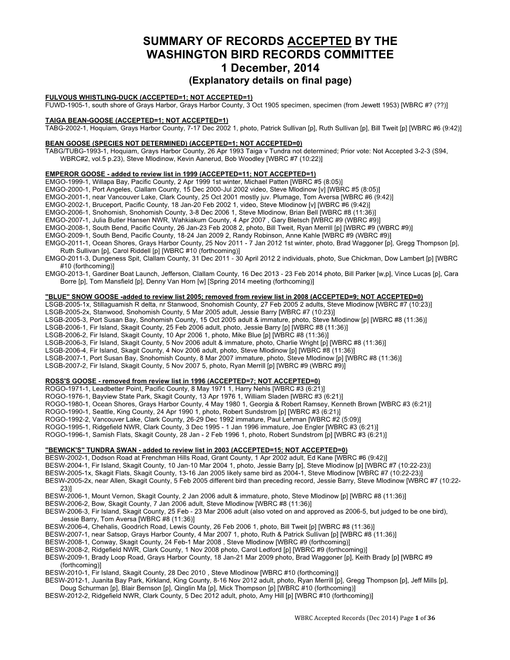 SUMMARY of RECORDS ACCEPTED by the WASHINGTON BIRD RECORDS COMMITTEE 1 December, 2014 (Explanatory Details on Final Page)