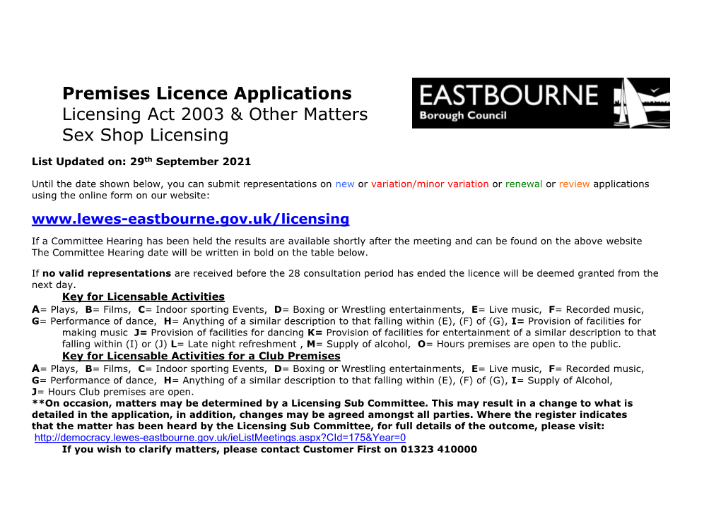 Premises Licence Applications Licensing Act 2003 & Other Matters