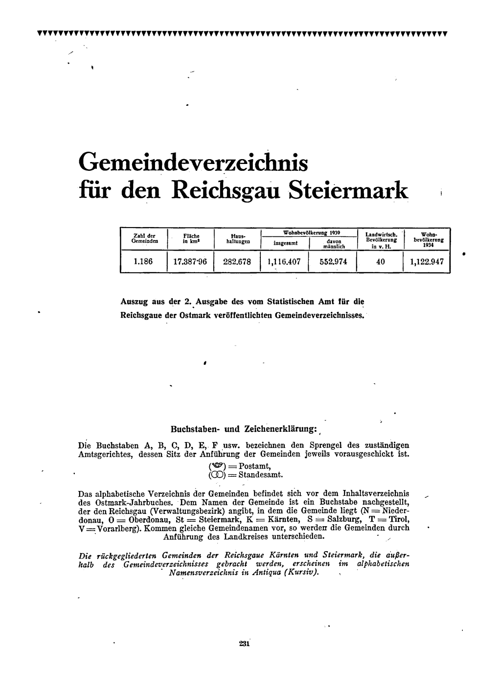 Steiermark Gemeindeverzeichnis Und Sehenswuerdigkeiten