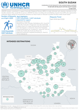 SOUTH SUDAN OVERVIEW of IDP REQUESTS for HUMANITARIAN SUPPORT to RETURN OR RELOCATE WITHIN SOUTH SUDAN 22 April 2020