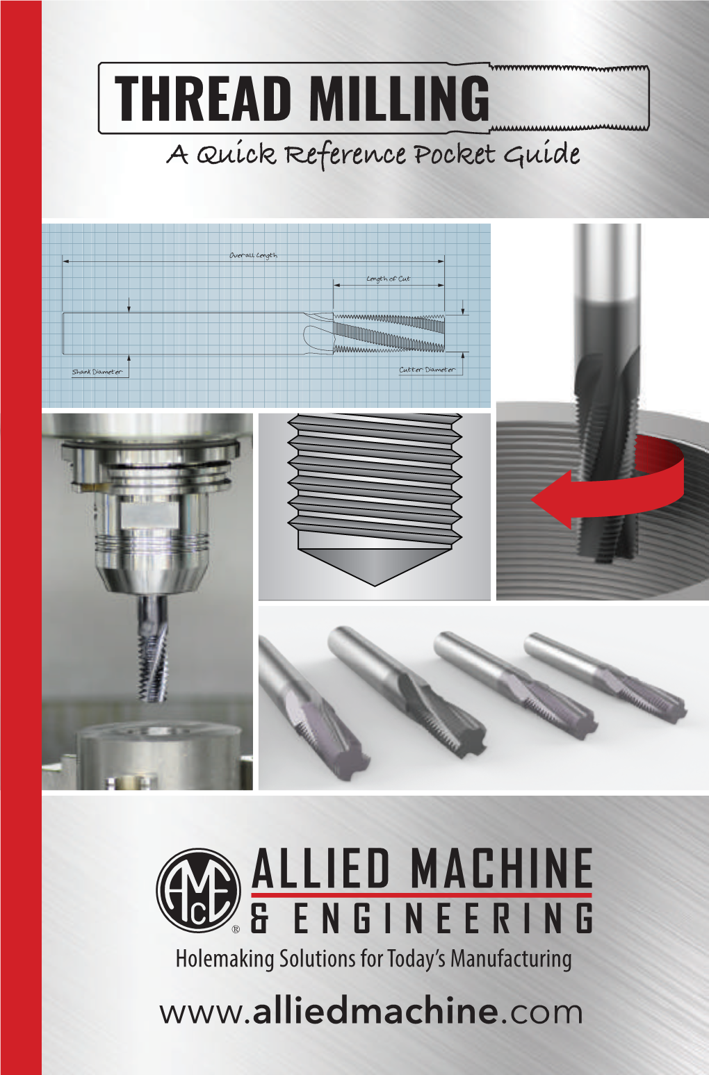 Thread Milling Quick Reference Pocket Guide