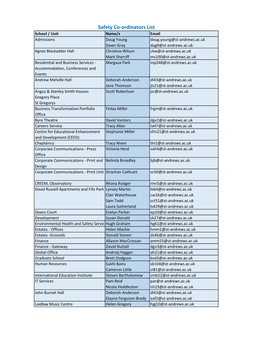 Safety Co-Ordinators List