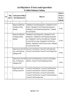 List of Polling Stations for 154 Panruti Assembly Segment Within the 26 Cuddalore Parliamentary Constituency