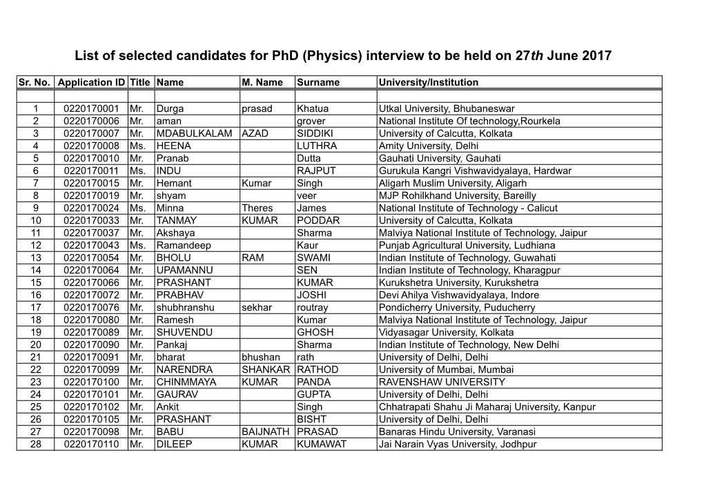 Physics) Interview to Be Held on 27Th June 2017