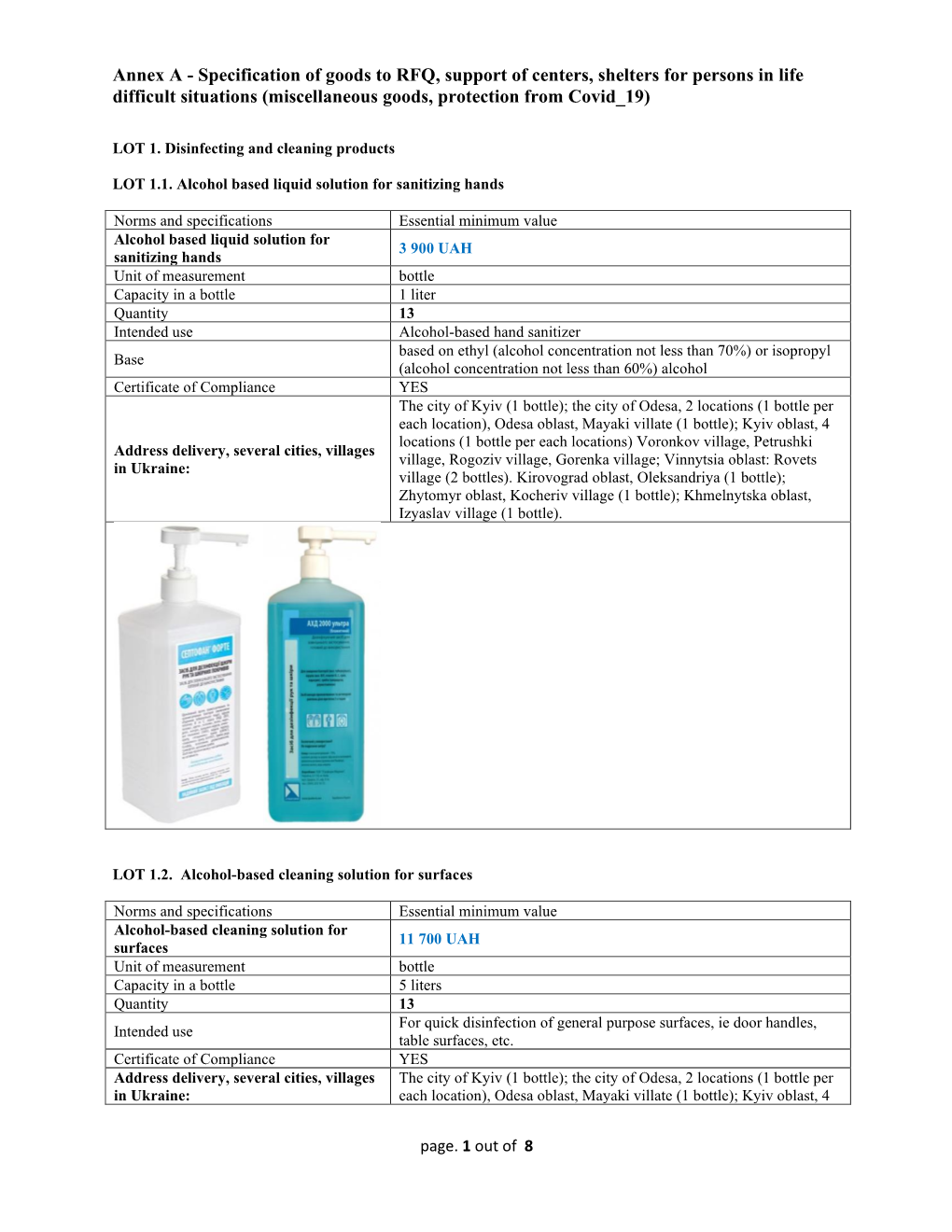 Annex А - Specification of Goods to RFQ, Support of Centers, Shelters for Persons in Life Difficult Situations (Miscellaneous Goods, Protection from Covid 19)